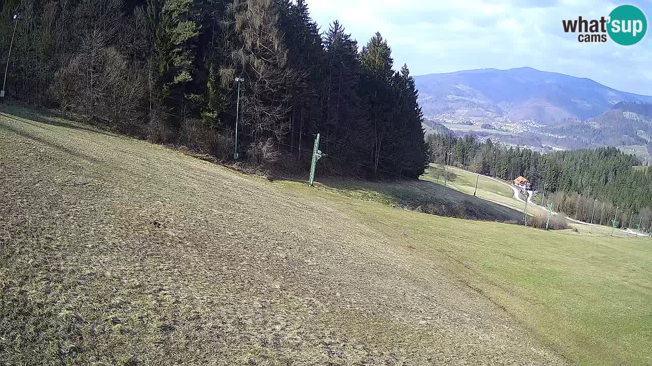 Stazione sciistica Bukovnik