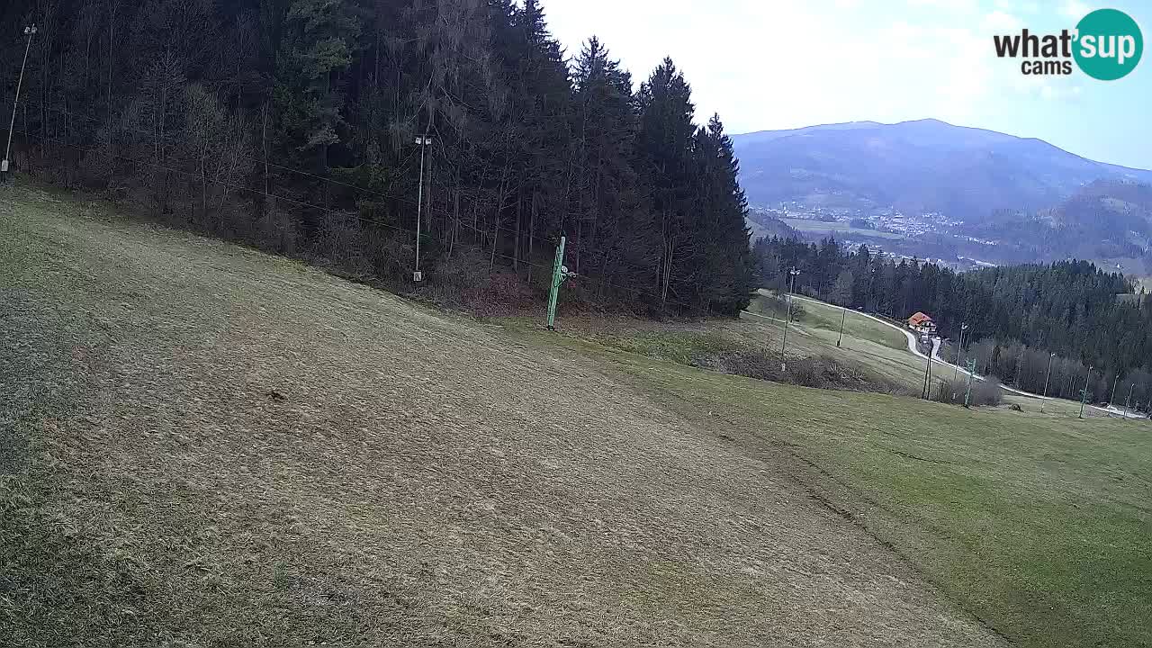 Stazione sciistica Bukovnik