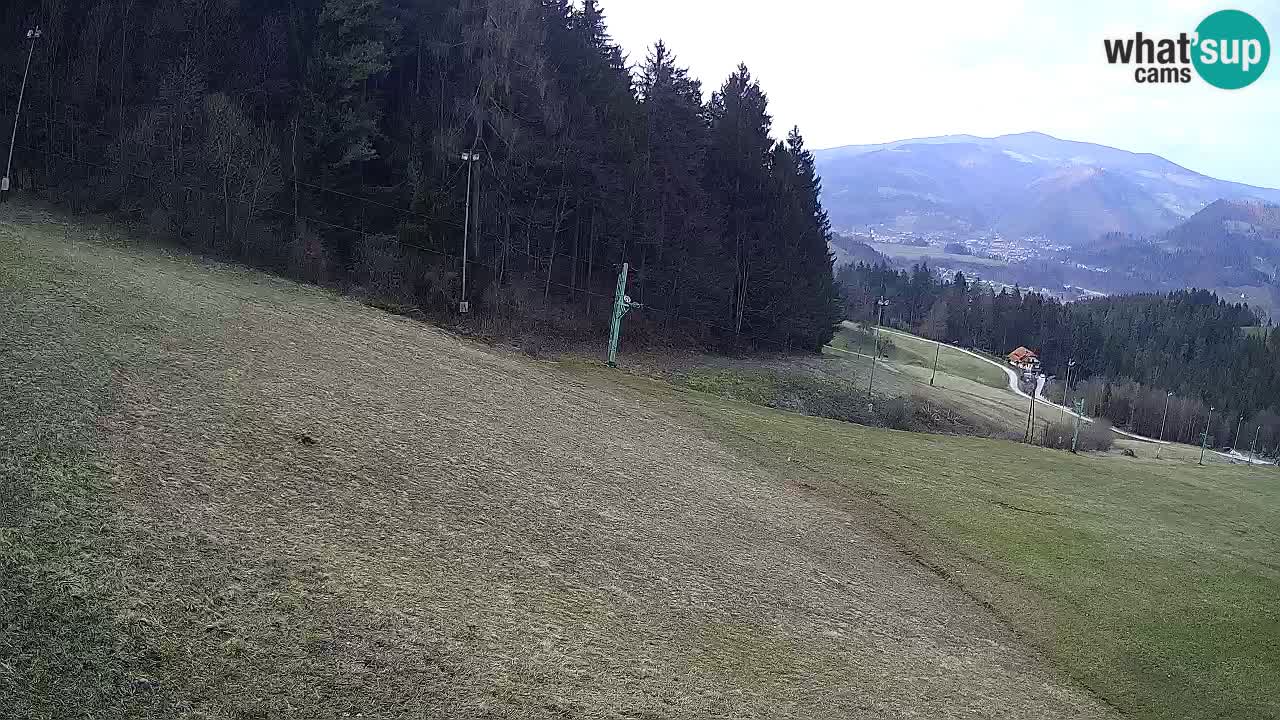 Skigebiet Bukovnik
