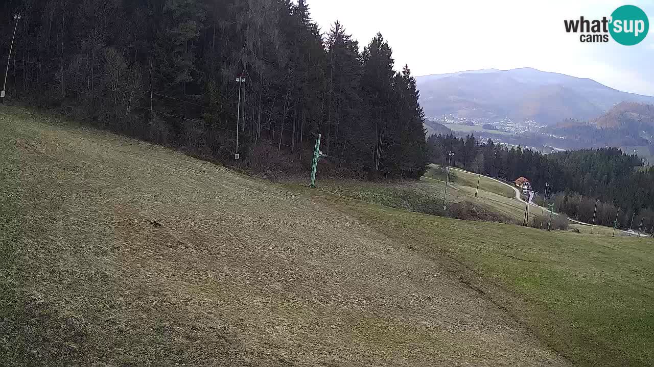 Station ski Bukovnik