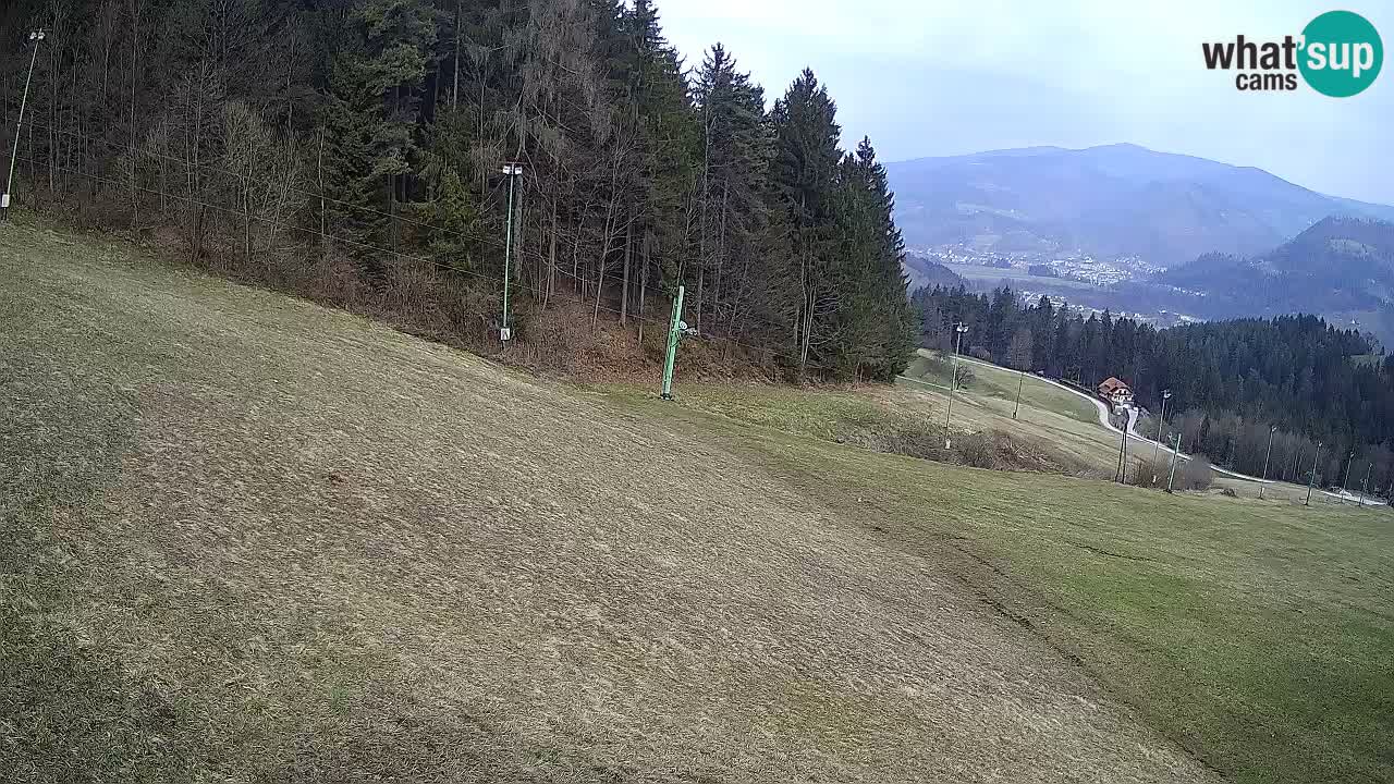Skigebiet Bukovnik