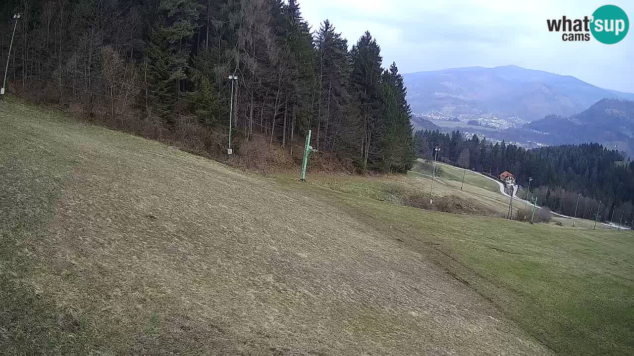 Stazione sciistica Bukovnik