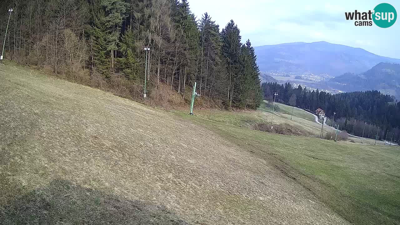 Estacion esqui Bukovnik