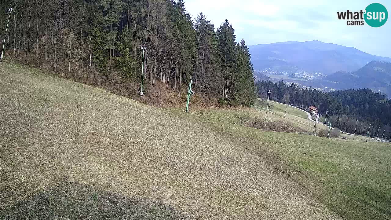 Station ski Bukovnik