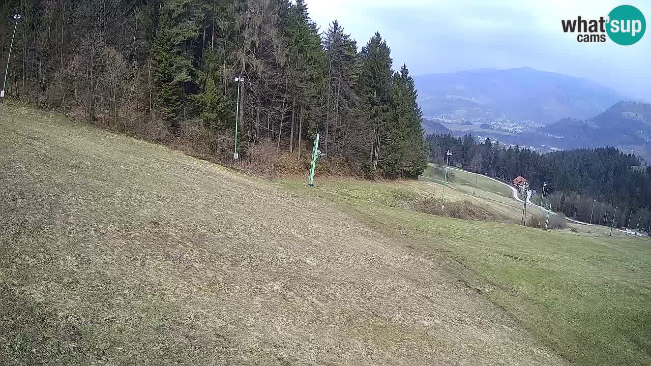 Estacion esqui Bukovnik