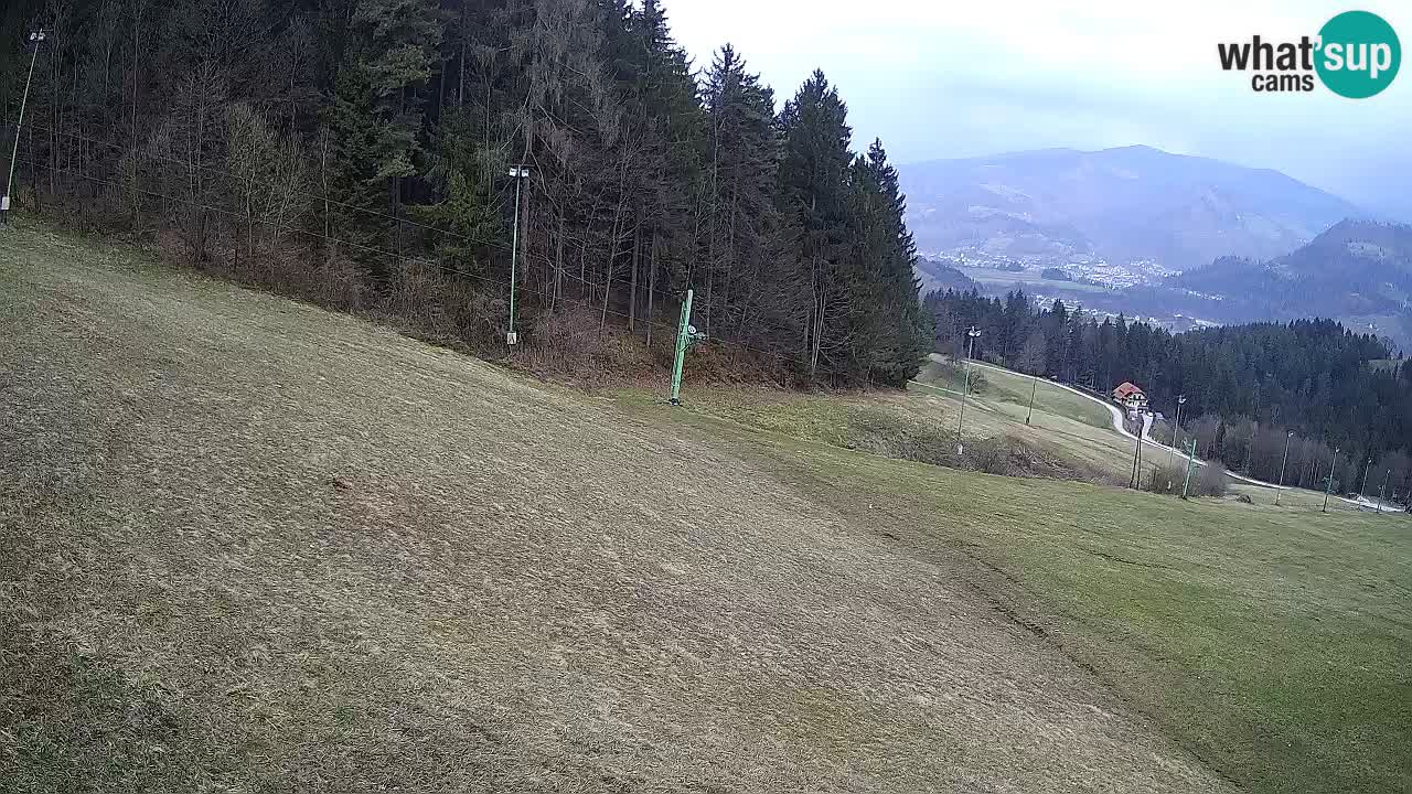 Skigebiet Bukovnik