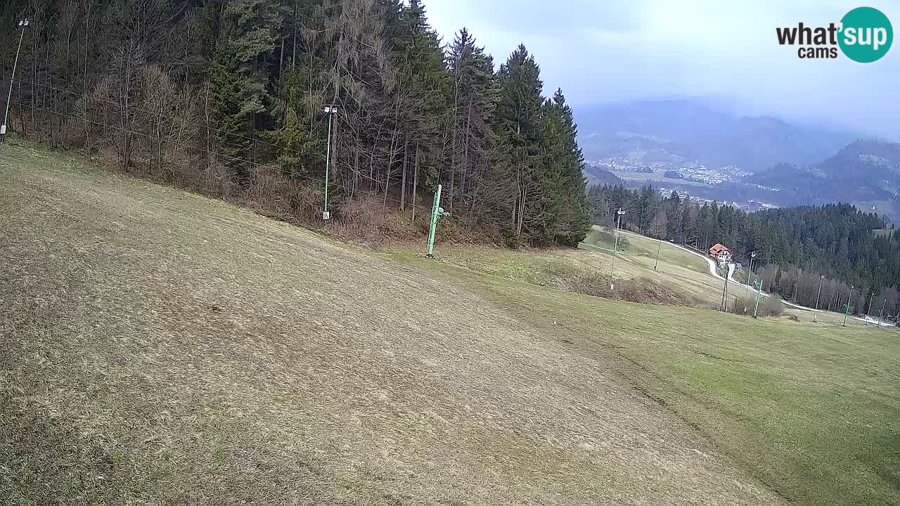 Skigebiet Bukovnik