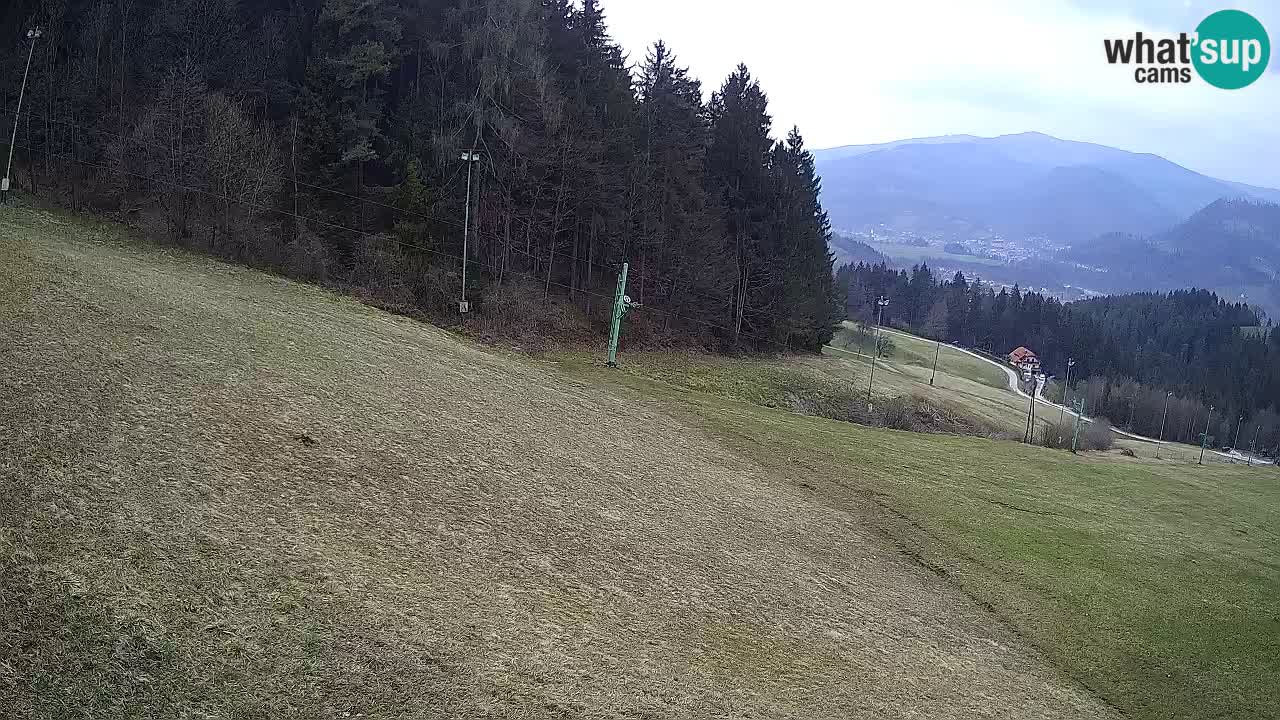 Skigebiet Bukovnik