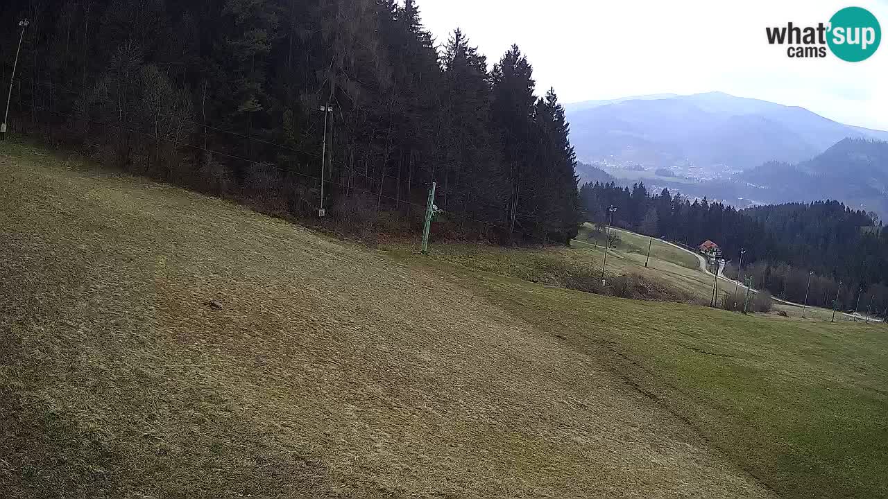 Stazione sciistica Bukovnik