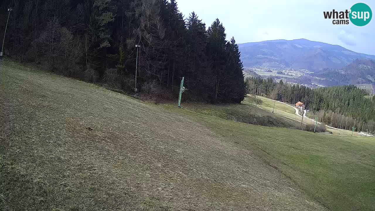 Live webcam Ski center Bukovnik