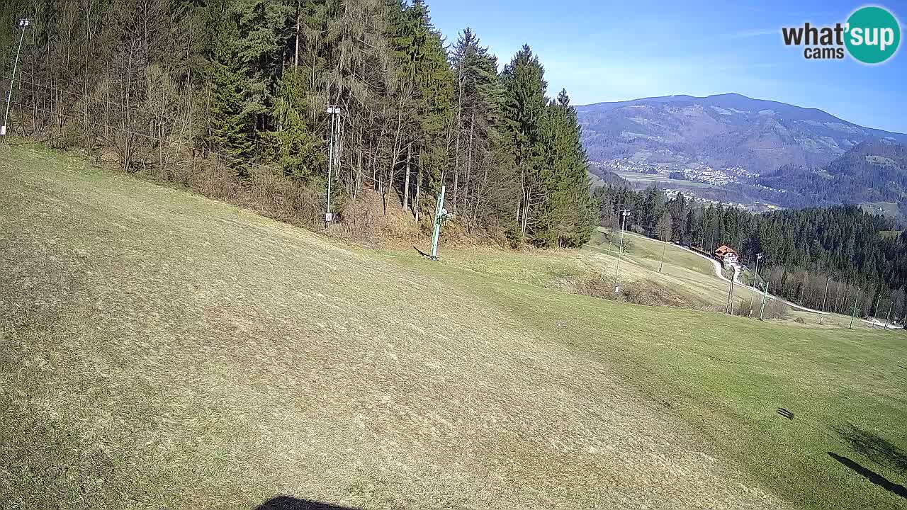 Estacion esqui Bukovnik