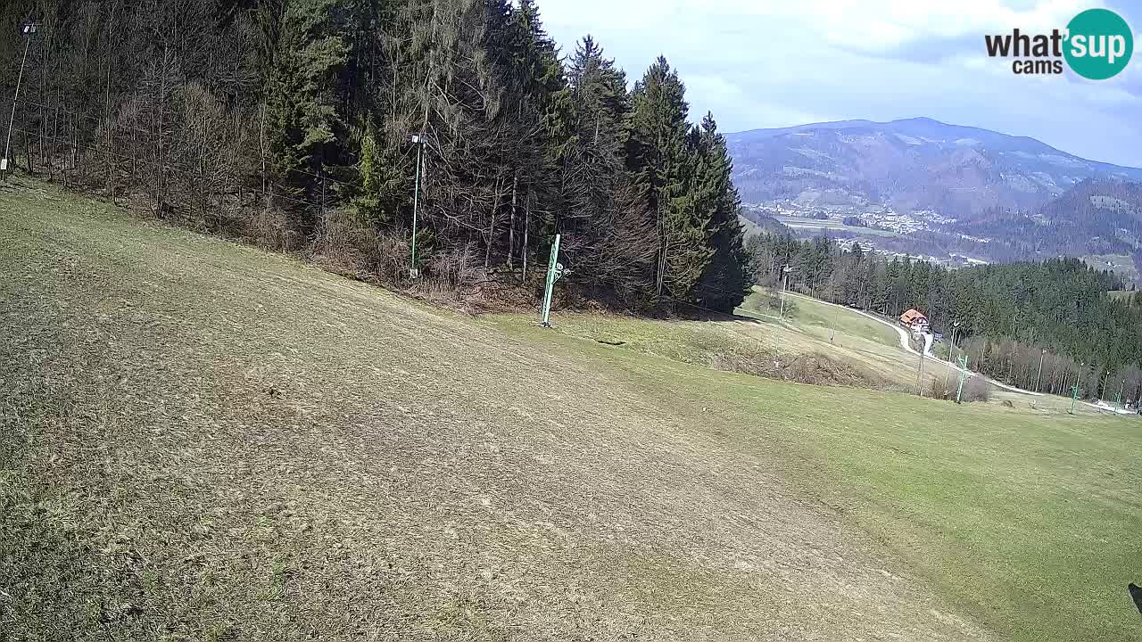 Skijalište Bukovnik