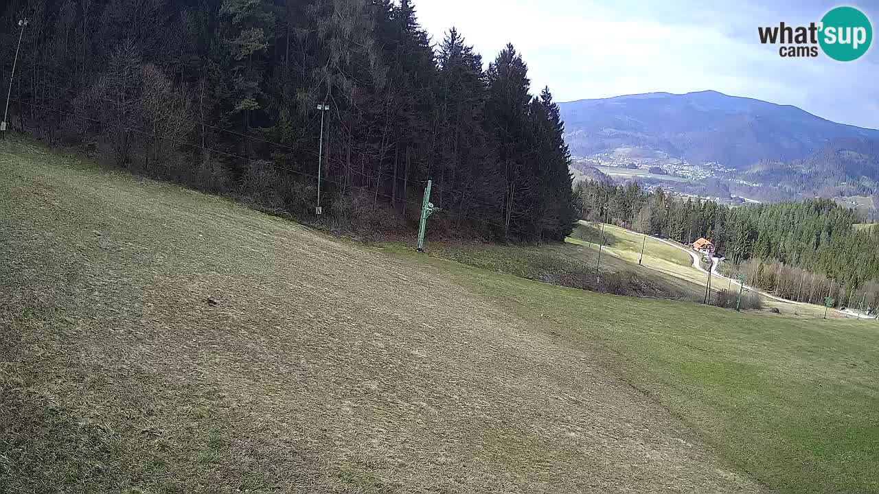 Live webcam Ski center Bukovnik