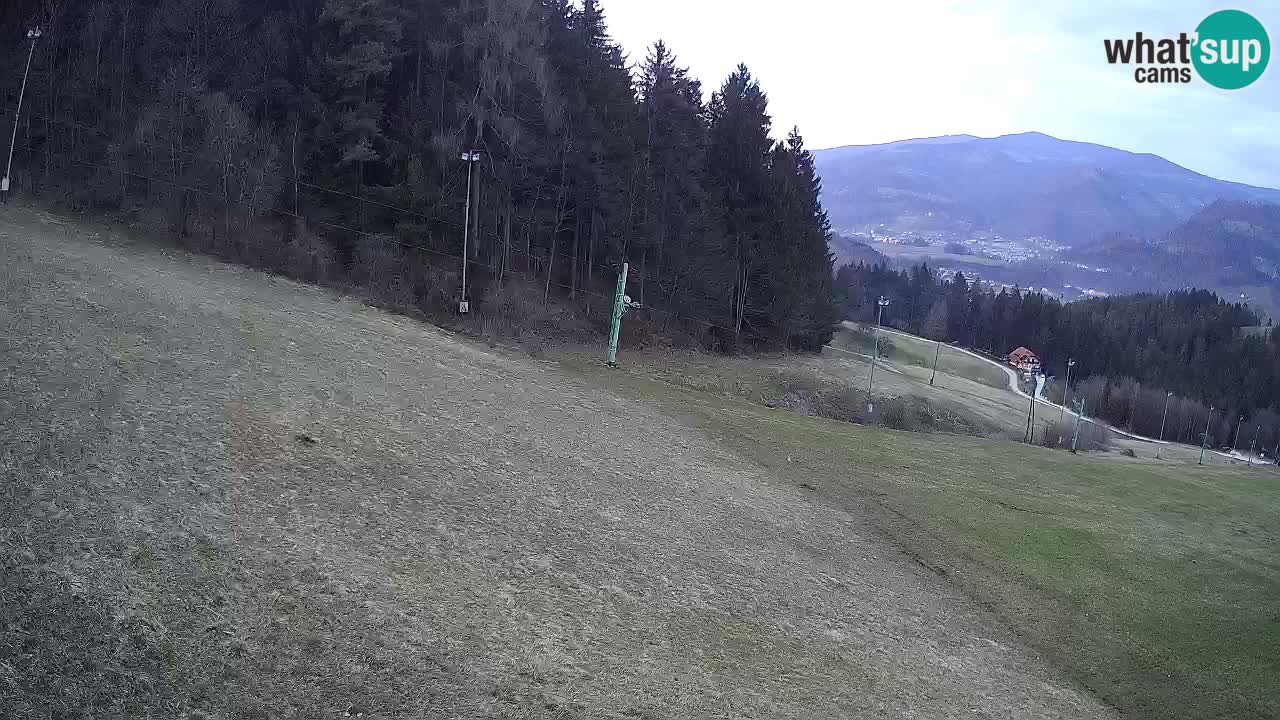Skigebiet Bukovnik
