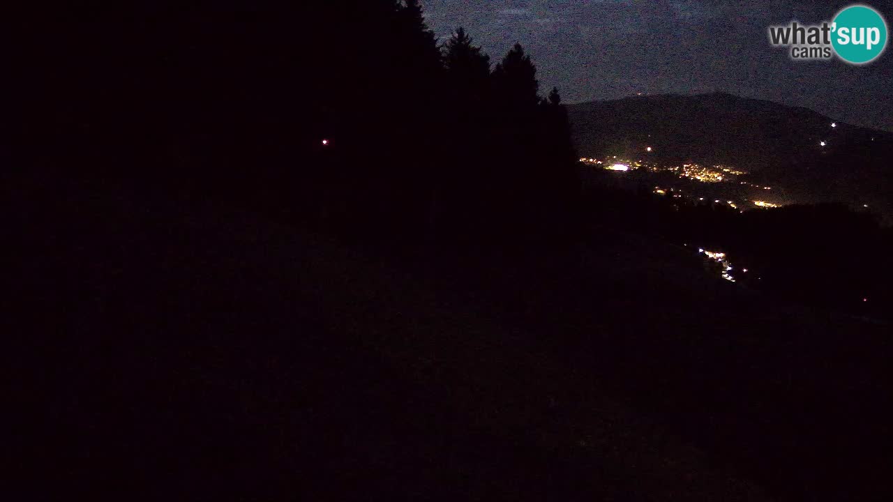 Station ski Bukovnik