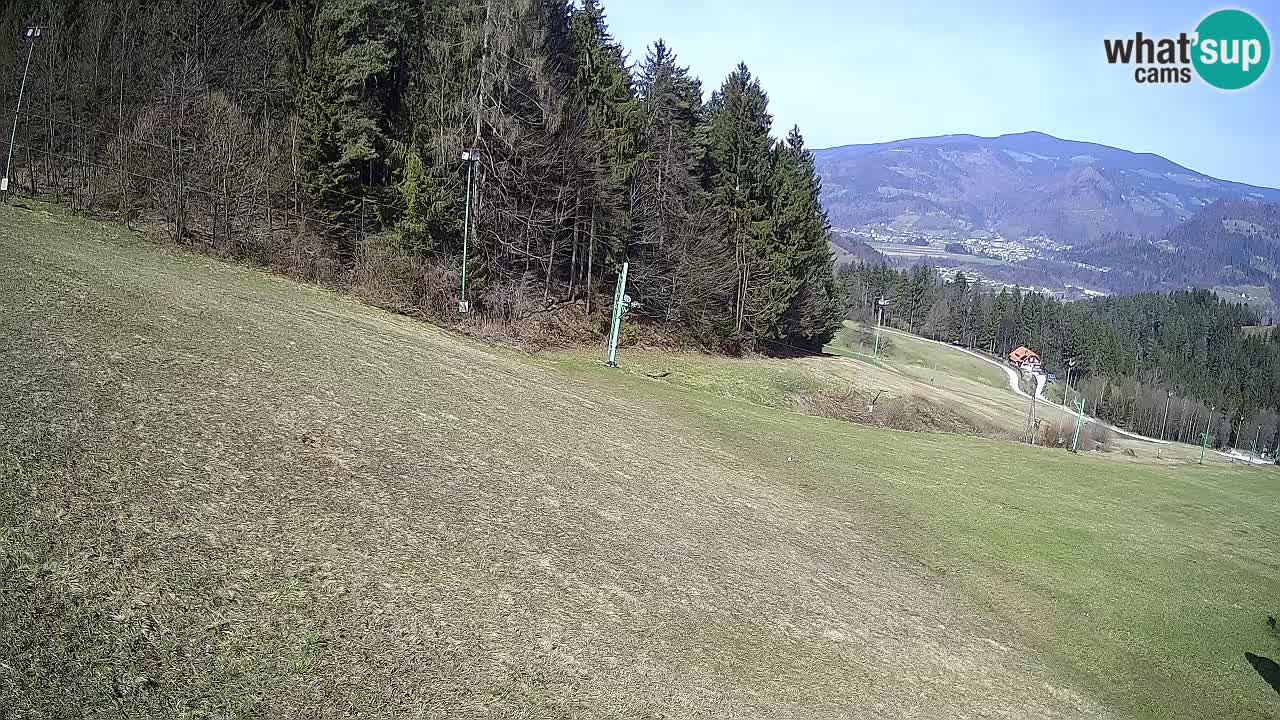 Station ski Bukovnik