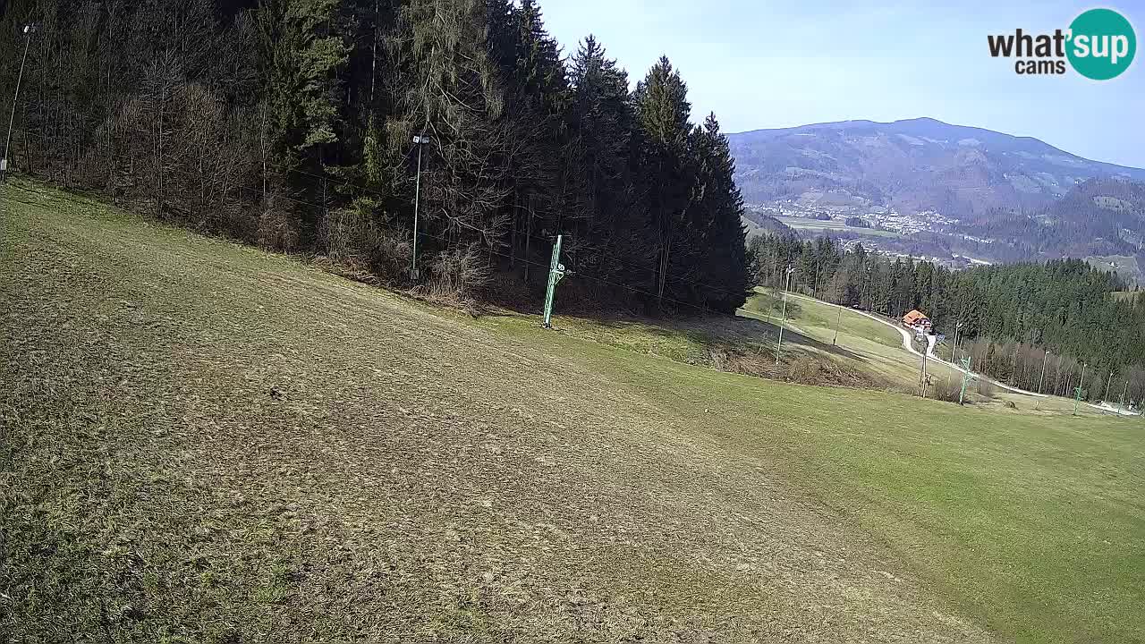 Stazione sciistica Bukovnik