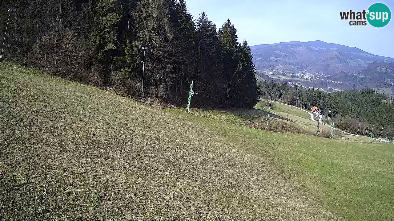 Station ski Bukovnik