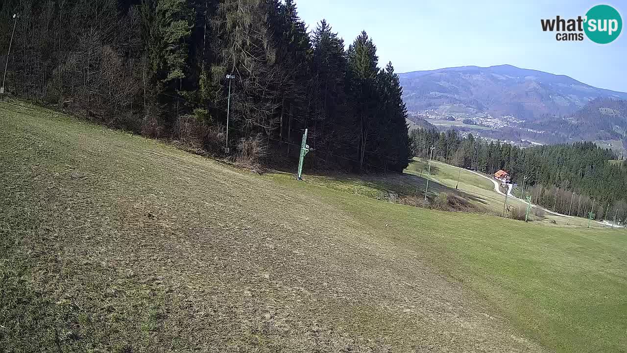 Smučišče Bukovnik