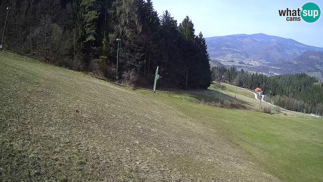 Skigebiet Bukovnik