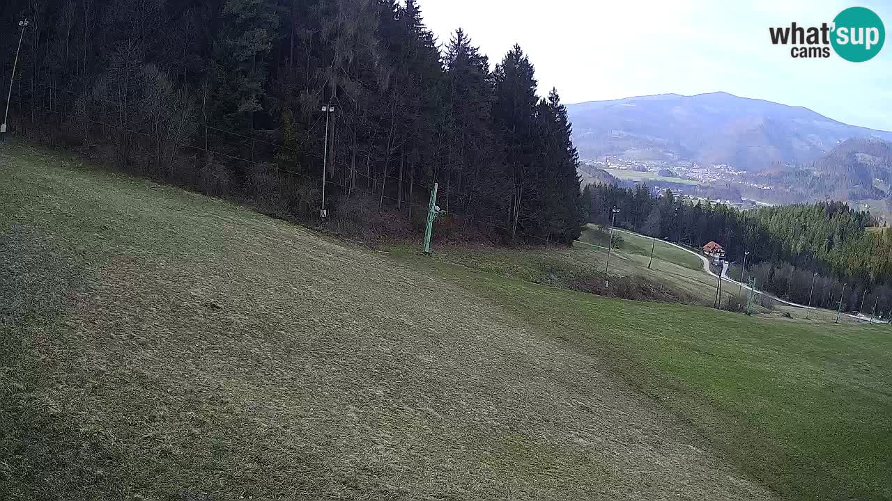 Station ski Bukovnik