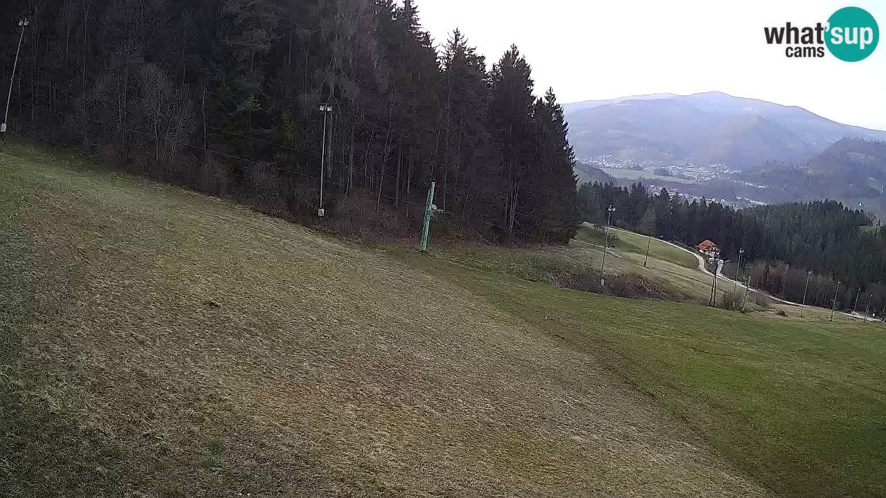 Station ski Bukovnik