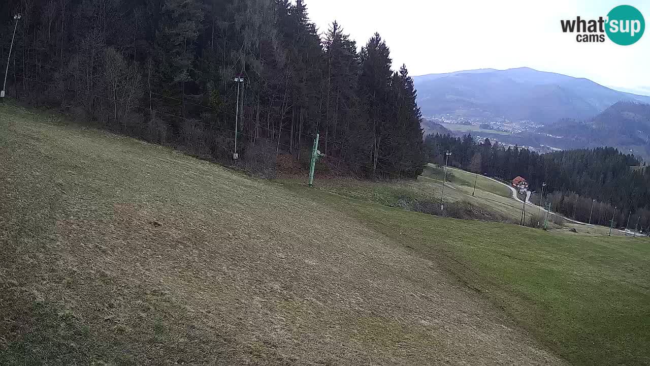 Skigebiet Bukovnik