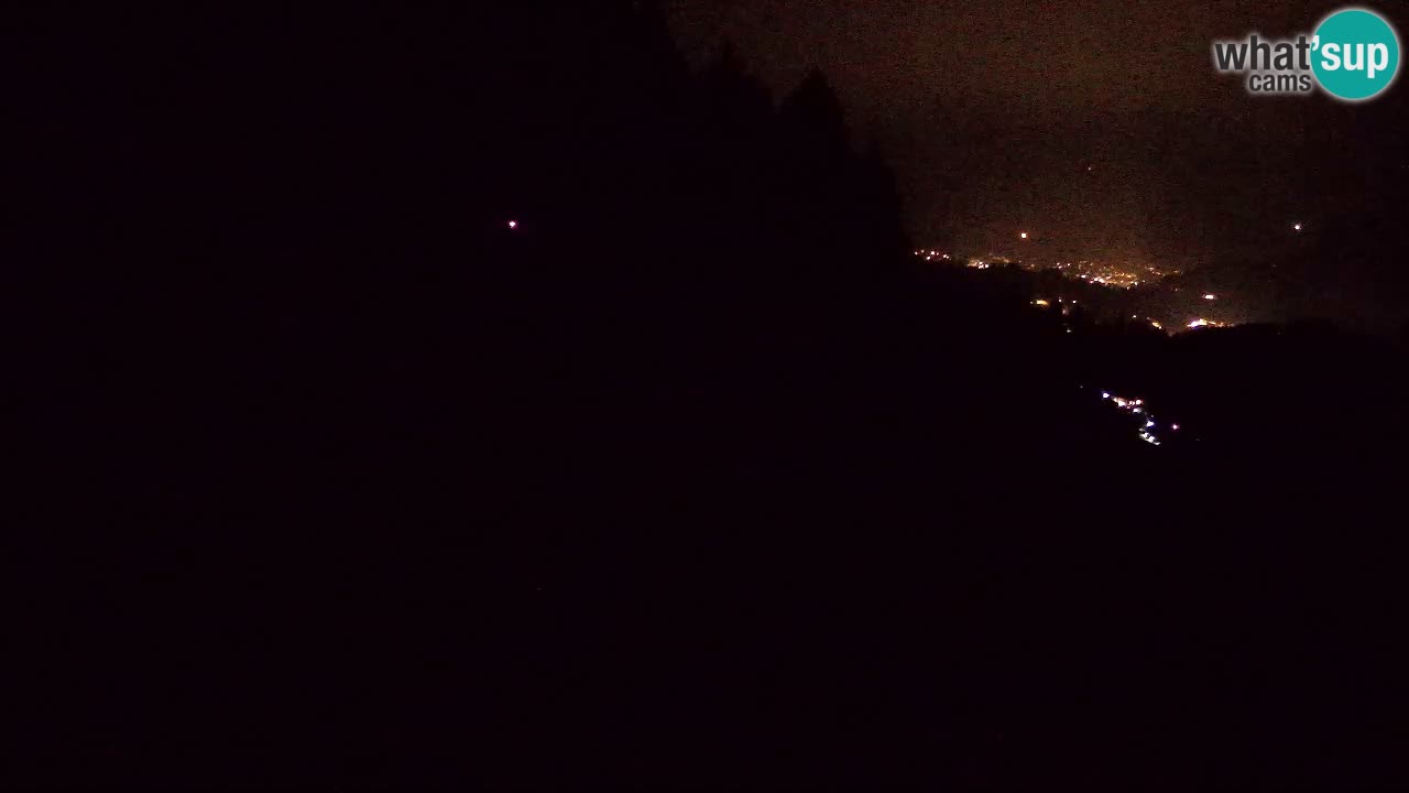 Station ski Bukovnik