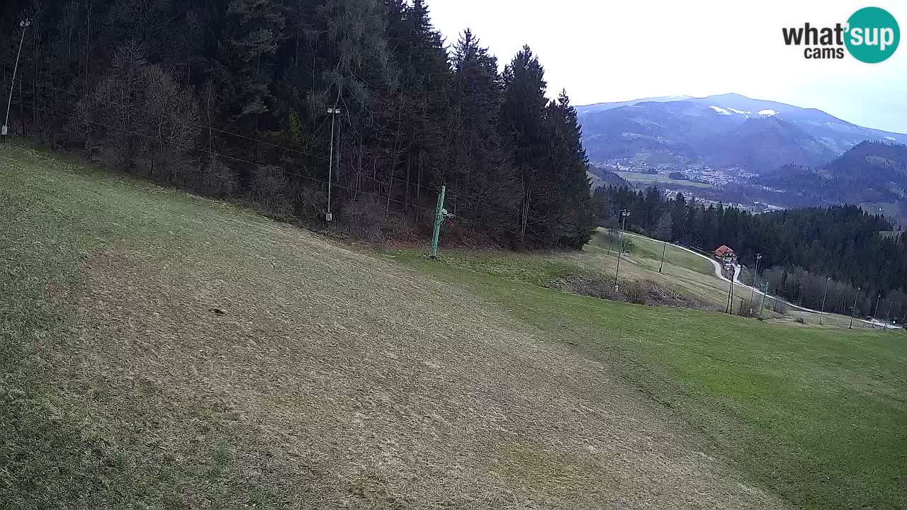 Estacion esqui Bukovnik