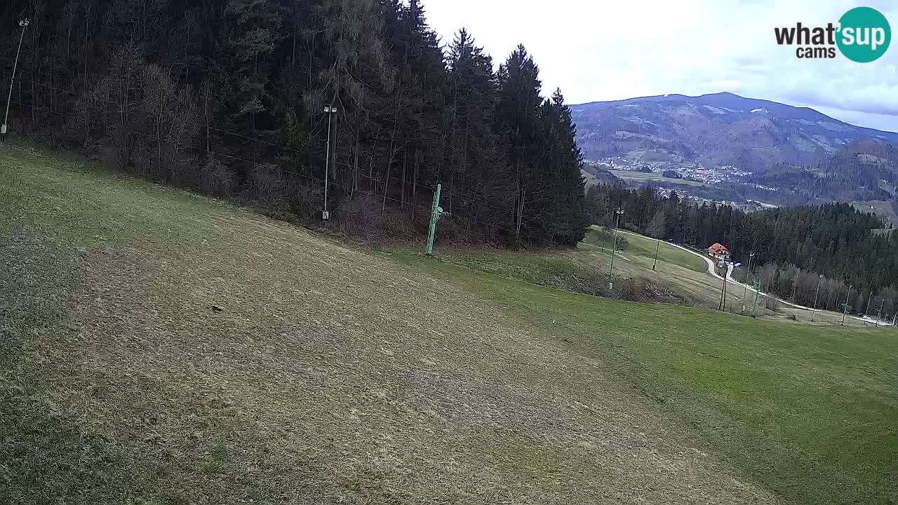 Smučišče Bukovnik