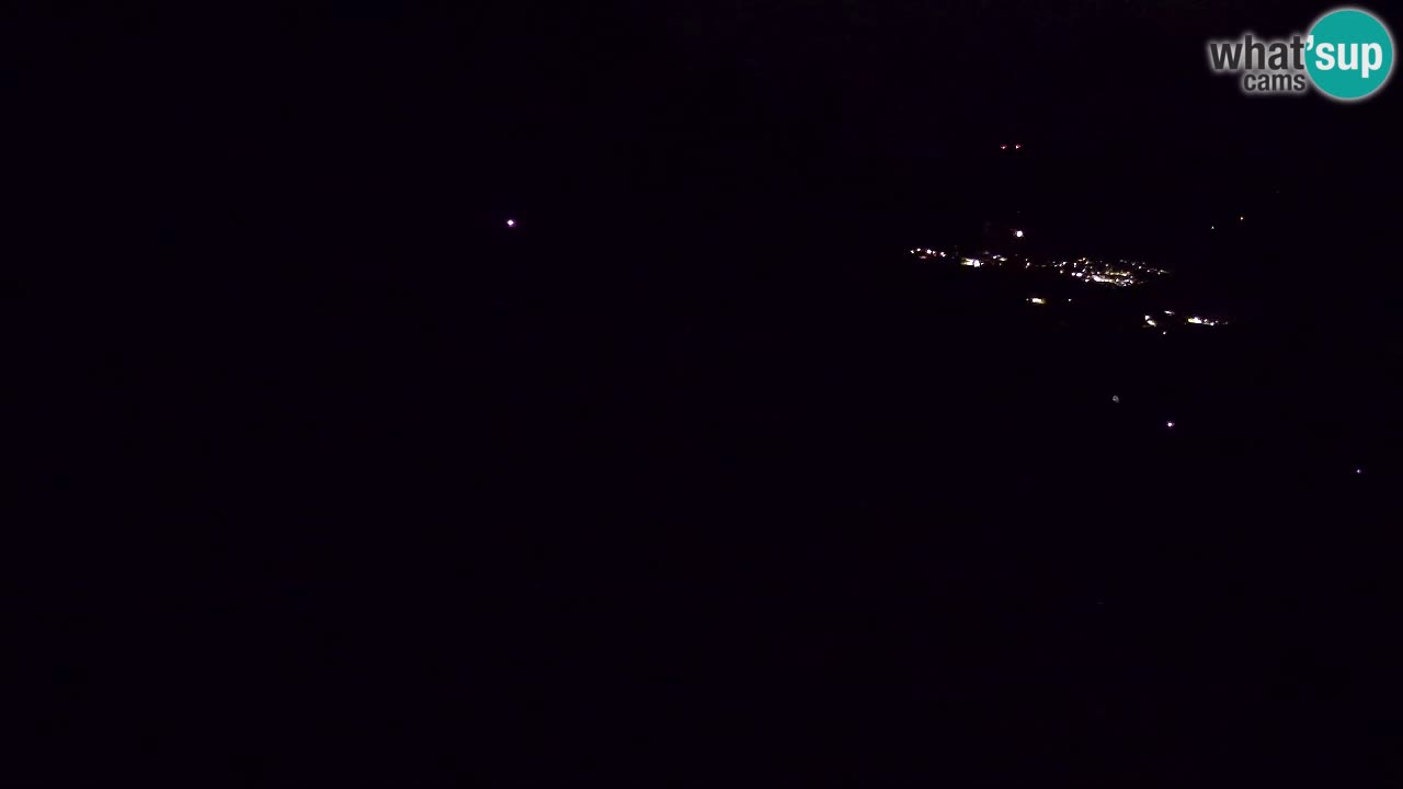 Estacion esqui Bukovnik