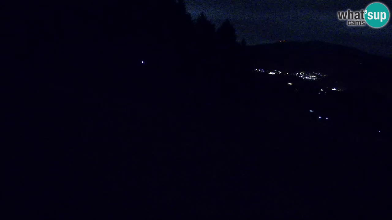 Live webcam Ski center Bukovnik