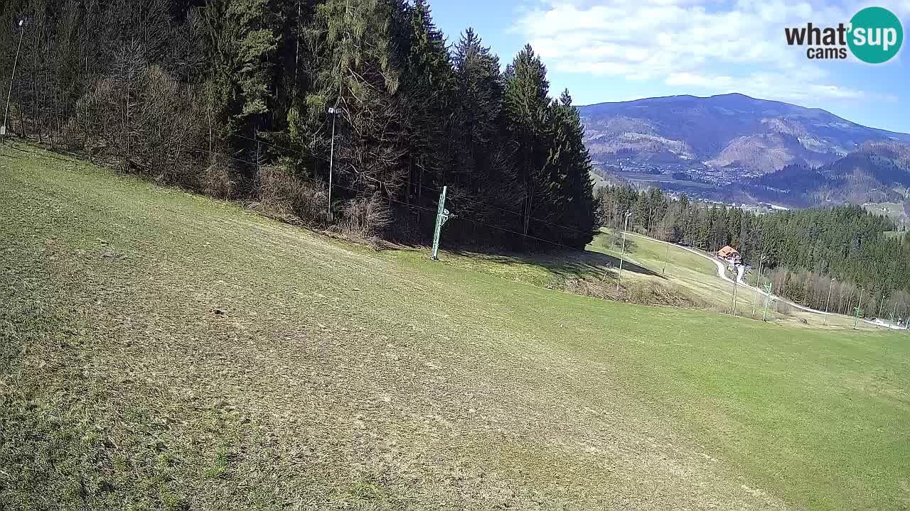 Stazione sciistica Bukovnik