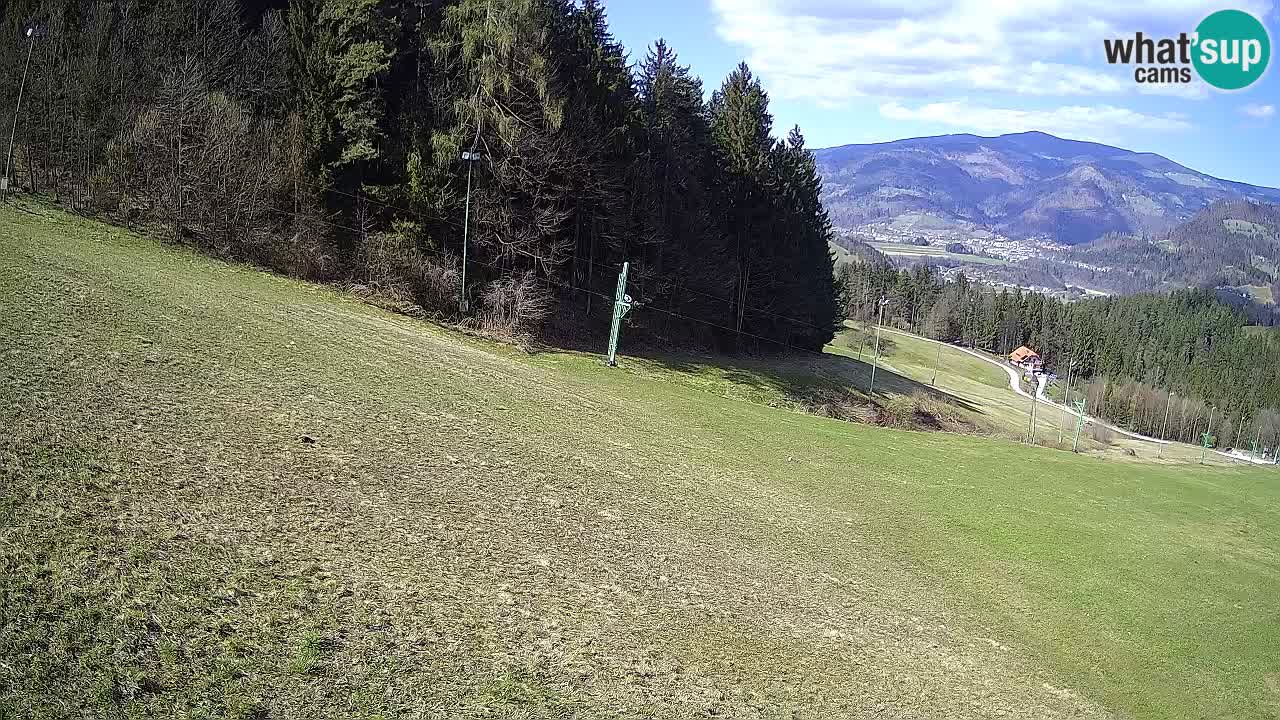 Estacion esqui Bukovnik