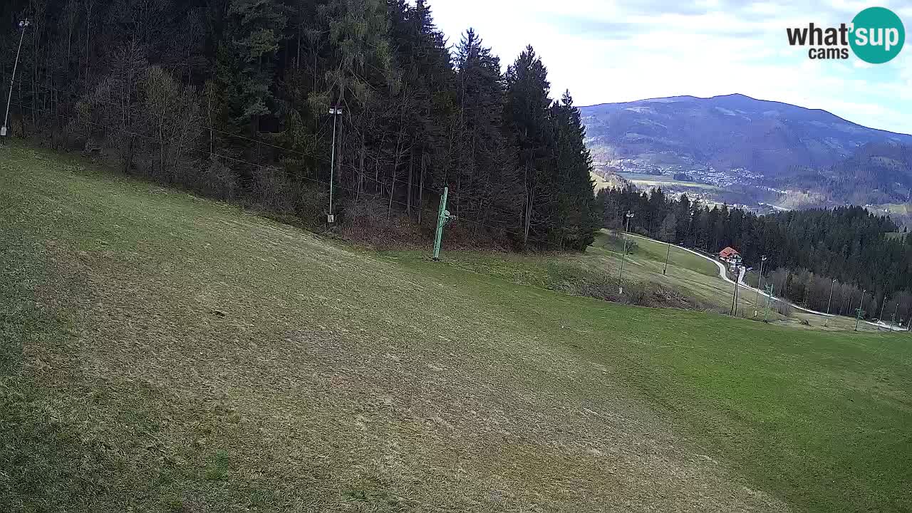 Stazione sciistica Bukovnik