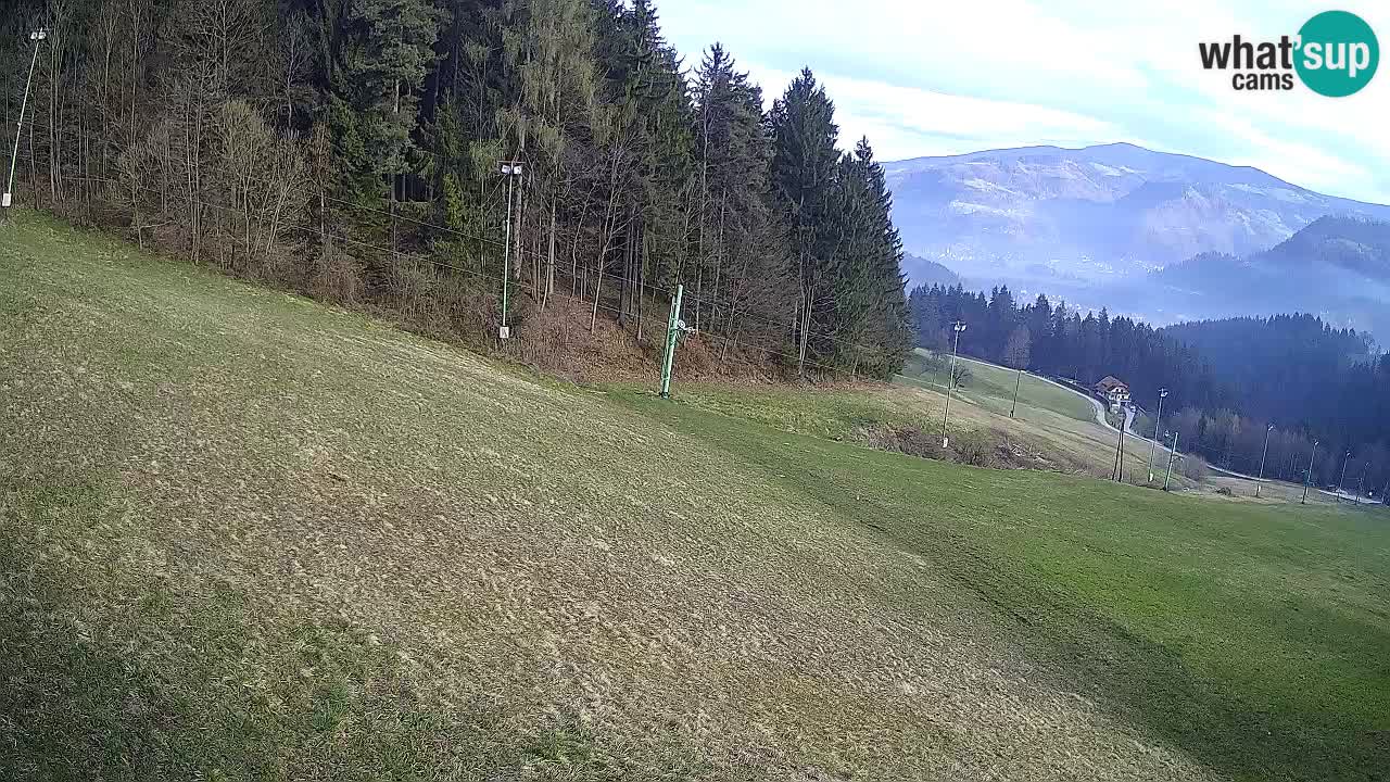 Live webcam Ski center Bukovnik