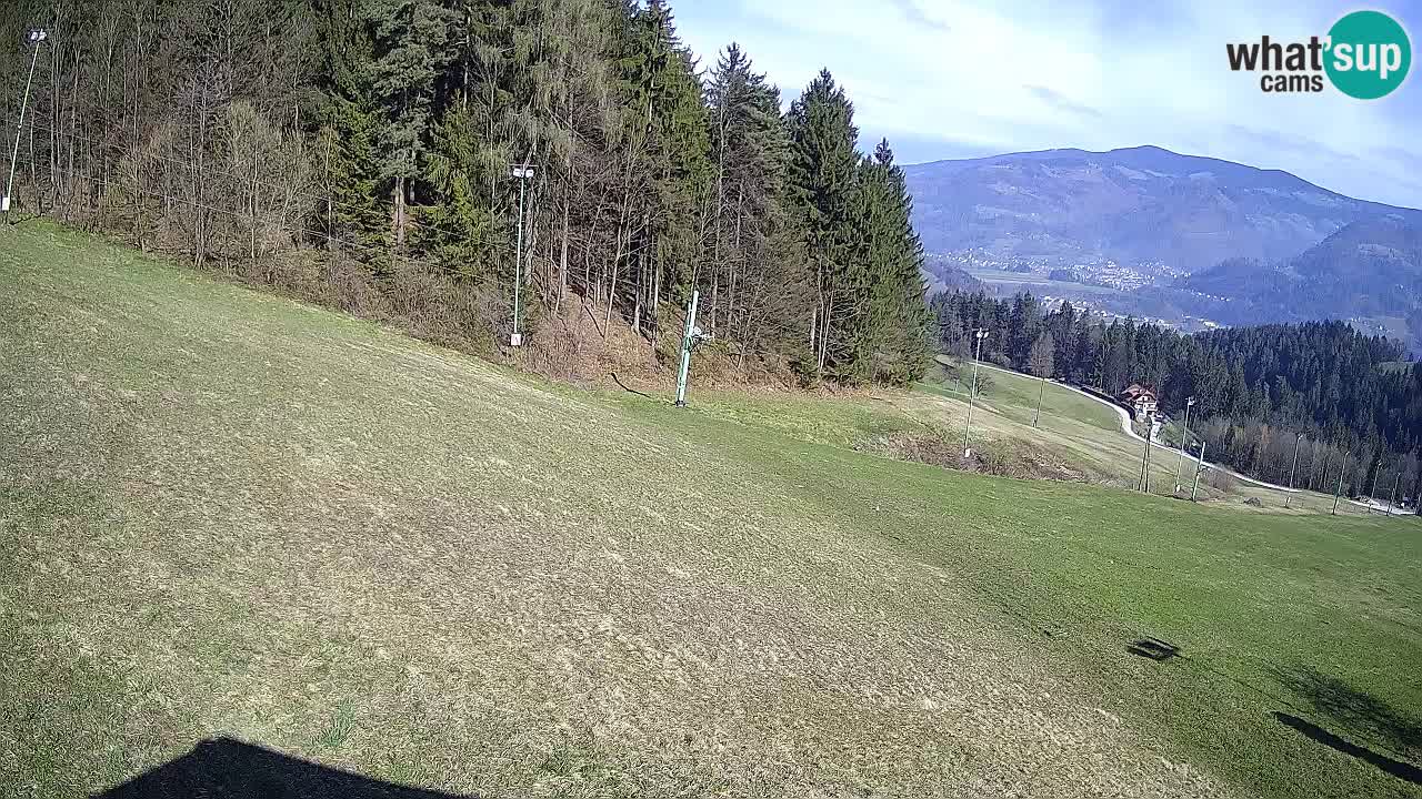 Live webcam Ski center Bukovnik