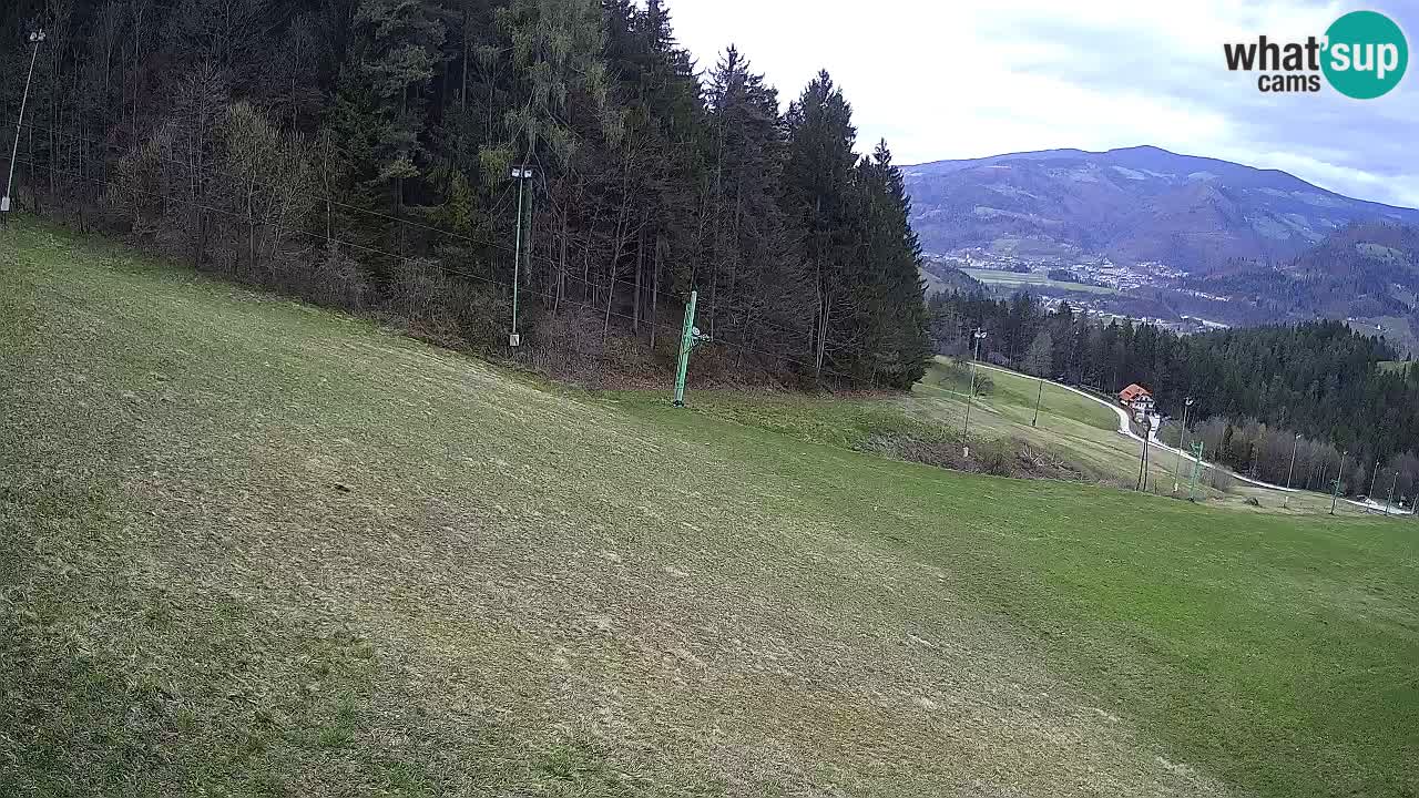 Live webcam Ski center Bukovnik