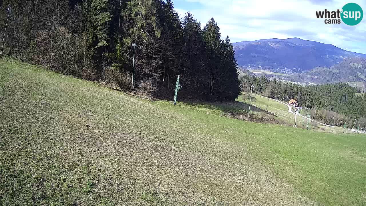 Smučišče Bukovnik