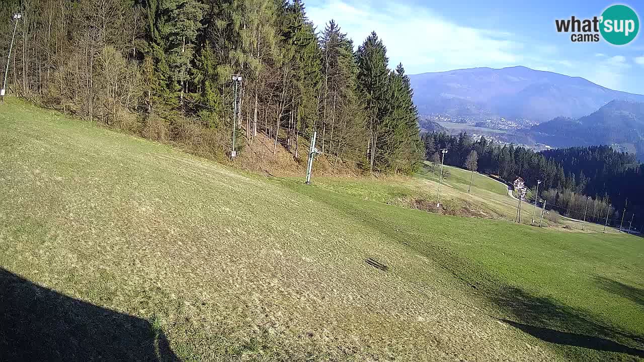 Stazione sciistica Bukovnik