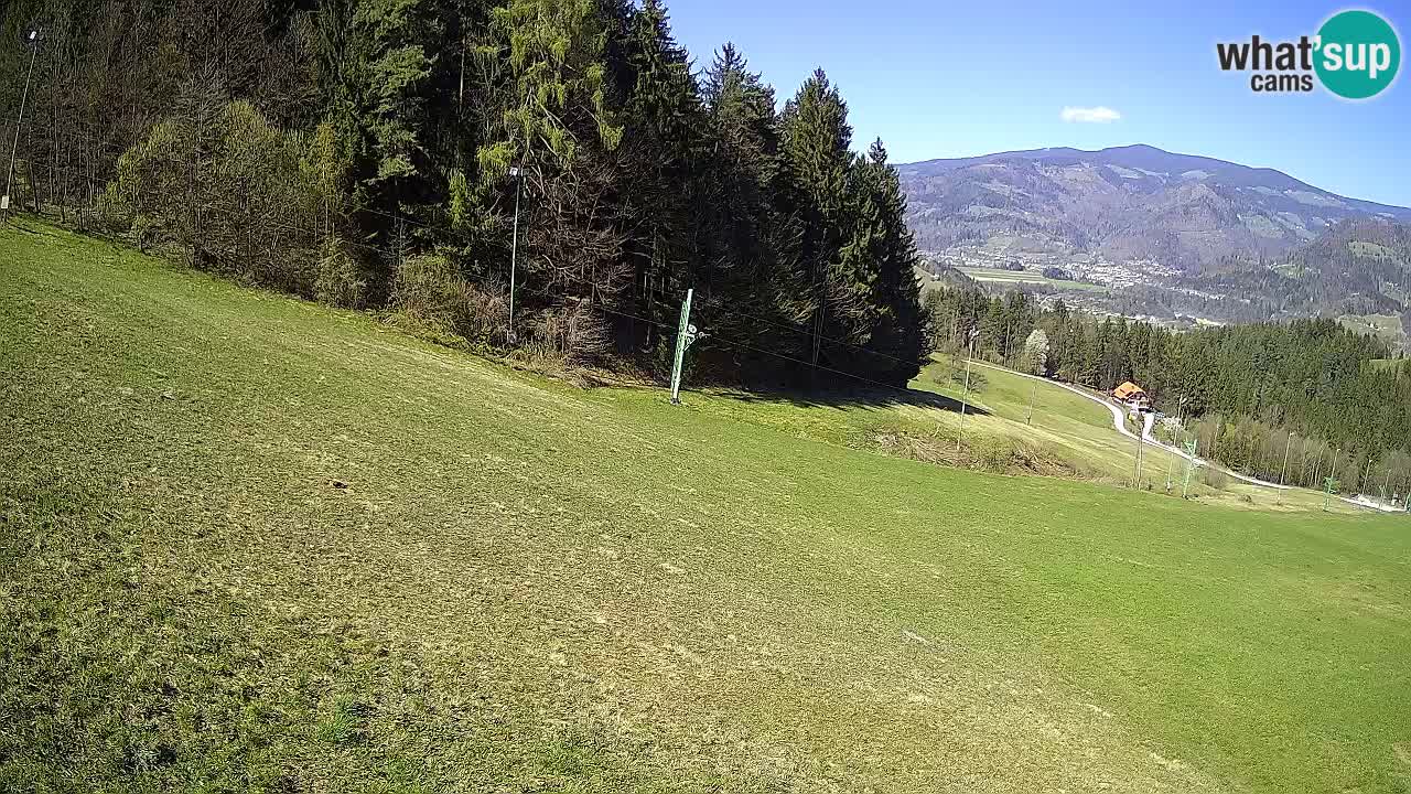 Stazione sciistica Bukovnik