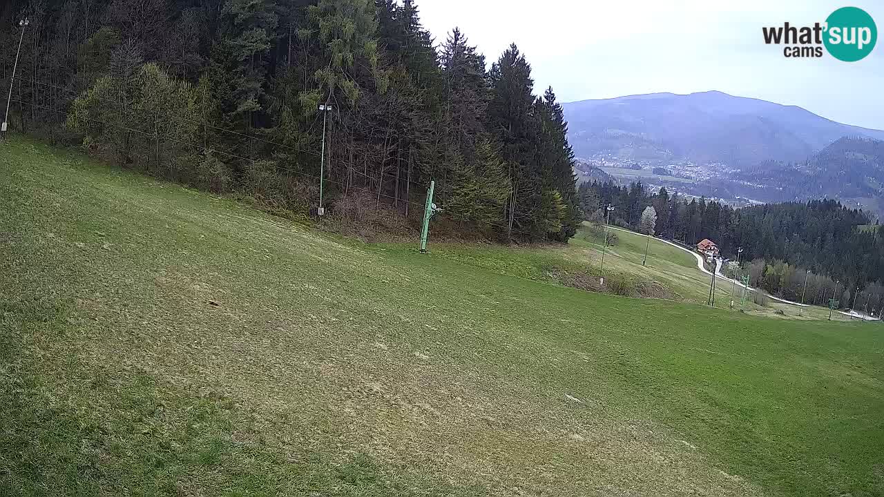 Live webcam Ski center Bukovnik