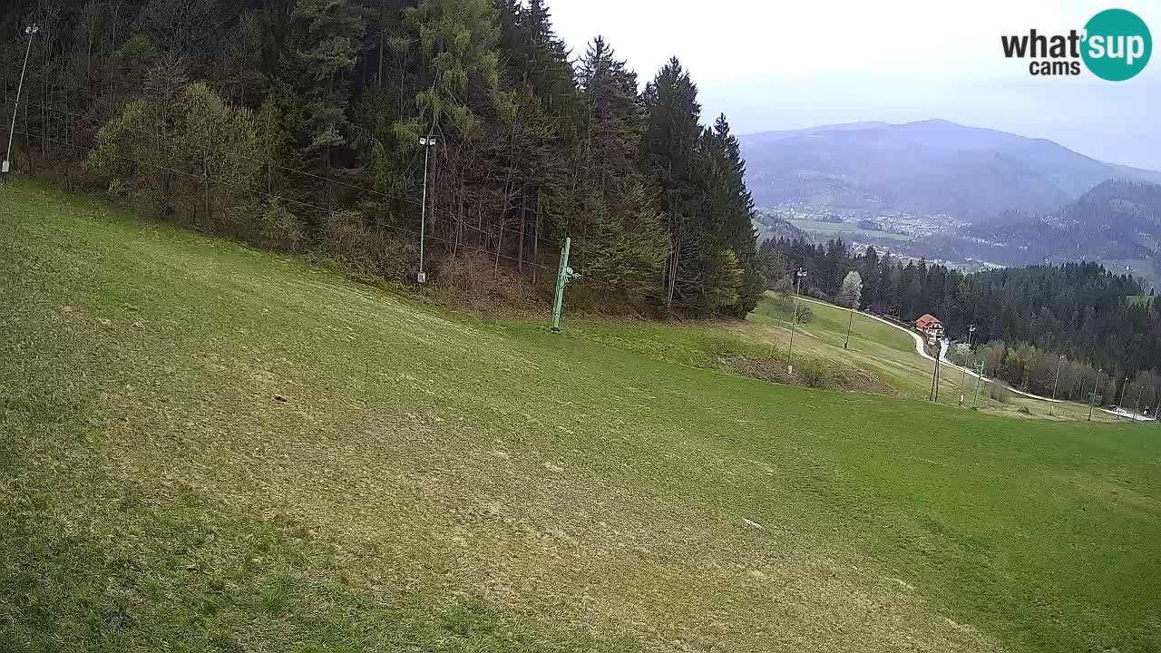 Live webcam Ski center Bukovnik