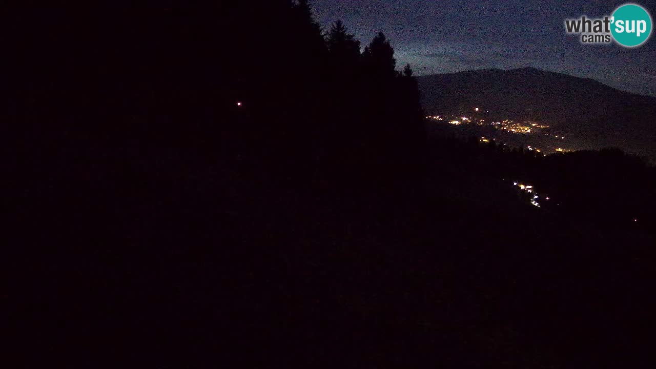 Station ski Bukovnik