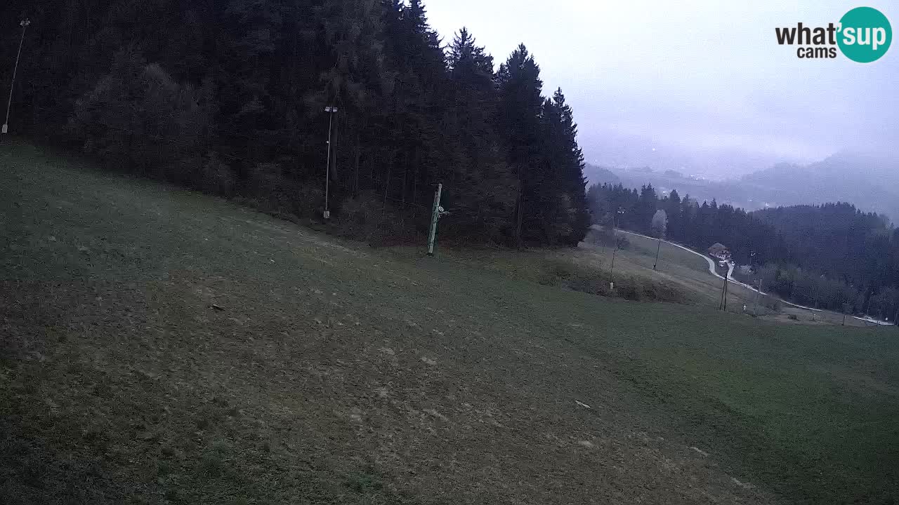 Stazione sciistica Bukovnik