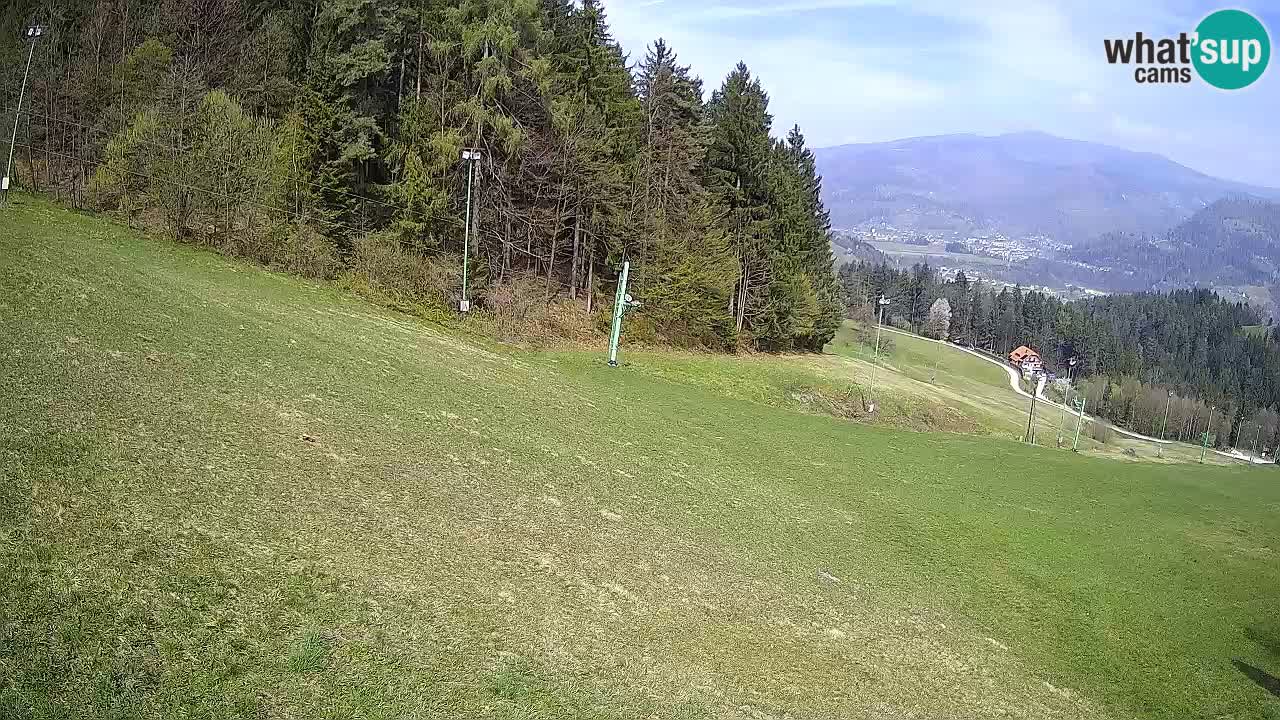 Live webcam Ski center Bukovnik