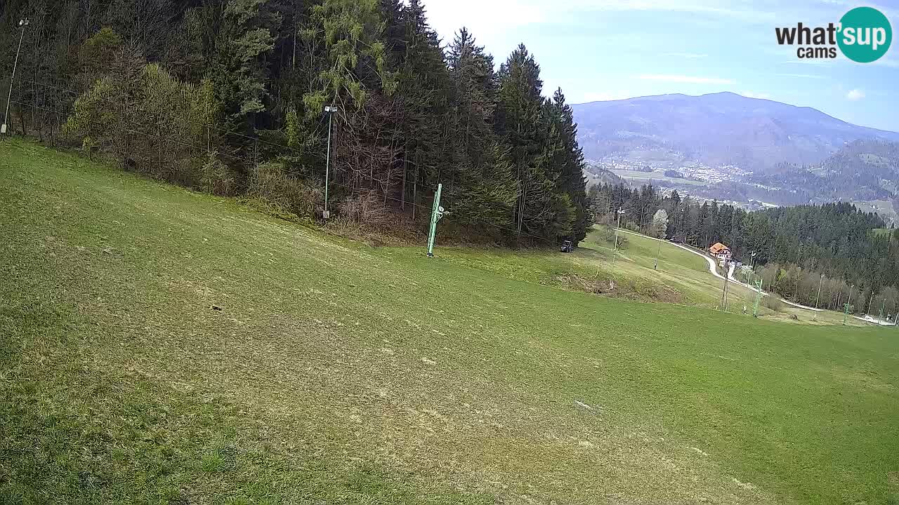 Stazione sciistica Bukovnik