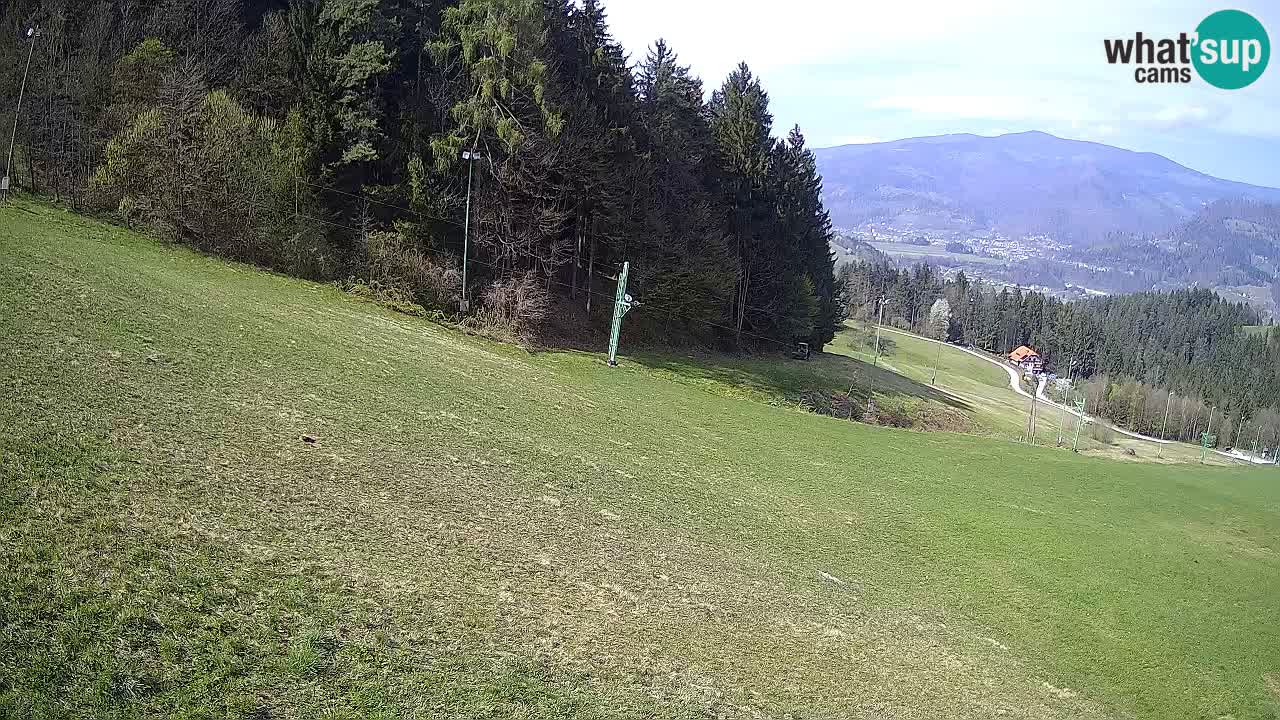 Smučišče Bukovnik