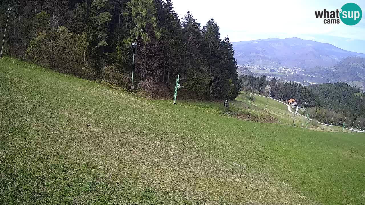 Skigebiet Bukovnik