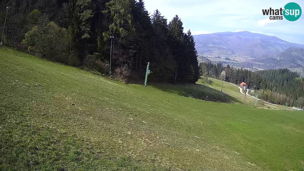 Stazione sciistica Bukovnik